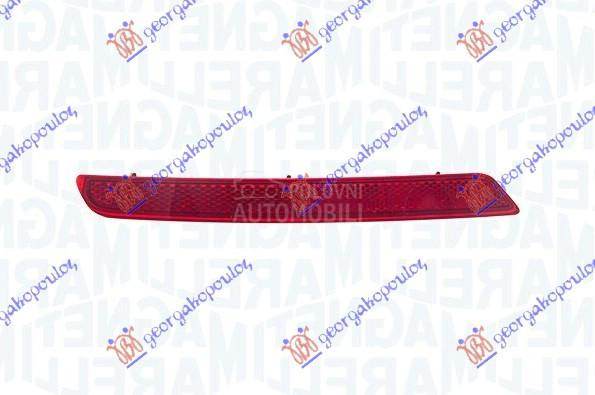 KATADIOPTER U ZADNJEM BRANIKU