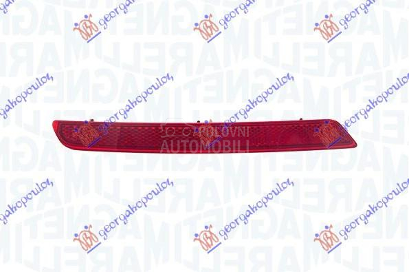 KATADIOPTER U ZADNJEM BRANIKU