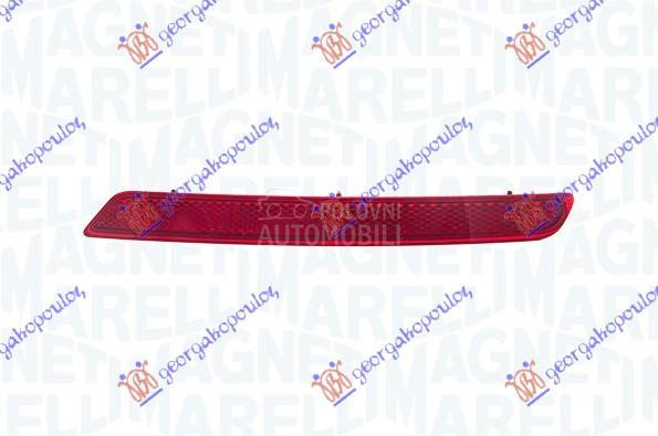 KATADIOPTER U ZADNJEM BRANIKU