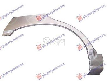 RUB 5 VRATA Desno za Hyundai Santa Fe od 2000. do 2005. god.