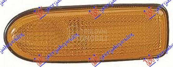 MIGAVAC U KRILU ZUTI