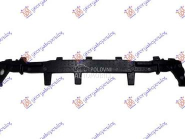 APSORBER PREDNJEG BRANIKA za Audi Q5 od 2016. do 2020. god.