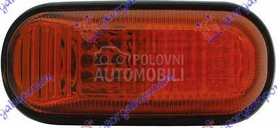 MIGAVAC U KRILU ZUTI