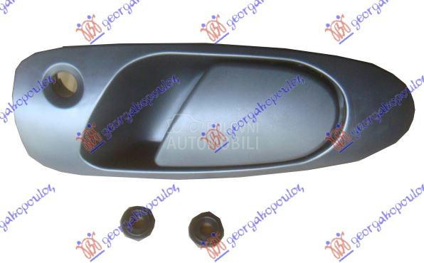 KVAKA PREDNJIH VRATA SPOLJASNJ