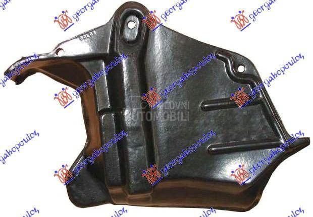 ZASTITA MOTORA SPOLJASNJA PLAS