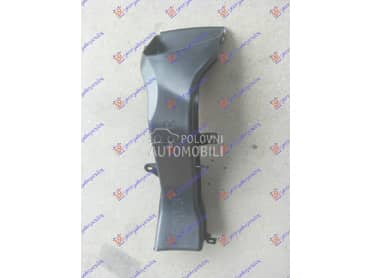 USMERIVAC VAZDUHA... za BMW Serija 3 od 2014. do 2018. god.