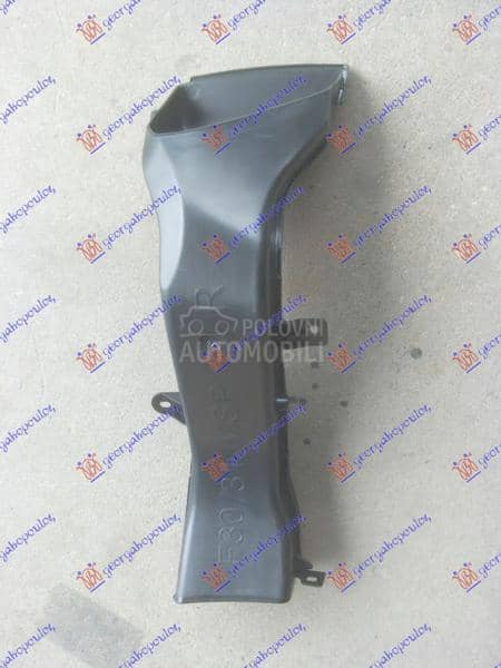 USMERIVAC VAZDUHA...