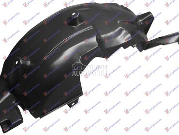 ZADNJE POTKRILO PLASTICNO za Smart ForTwo od 2012. do 2014. god.