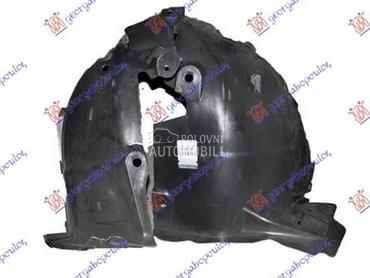 POTKRILO PLASTICNO Levo za Mitsubishi Colt za 2023. god.