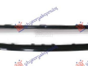 OKVIR PVC MASKE PM za Smart ForTwo od 2007. do 2012. god.