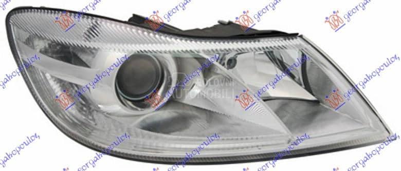 FAR ELEKTRICNI Desno