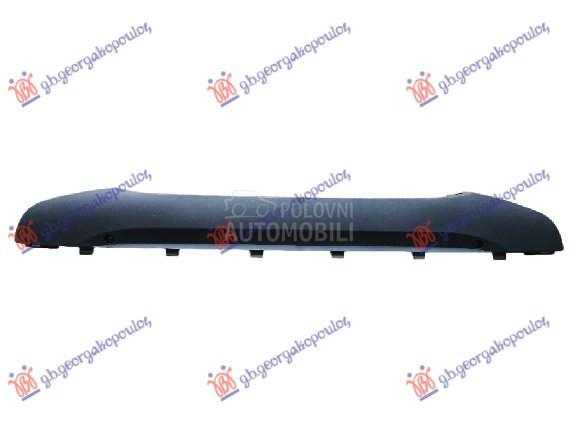 SPOJLER ZADNJEG BRANIKA