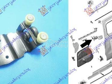 KLIZAC KLIZNIH VRATA... za Peugeot Expert za 2016. god.