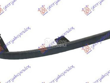 LAJSNA FARA Desno za Renault Clio od 1994. do 1995. god.