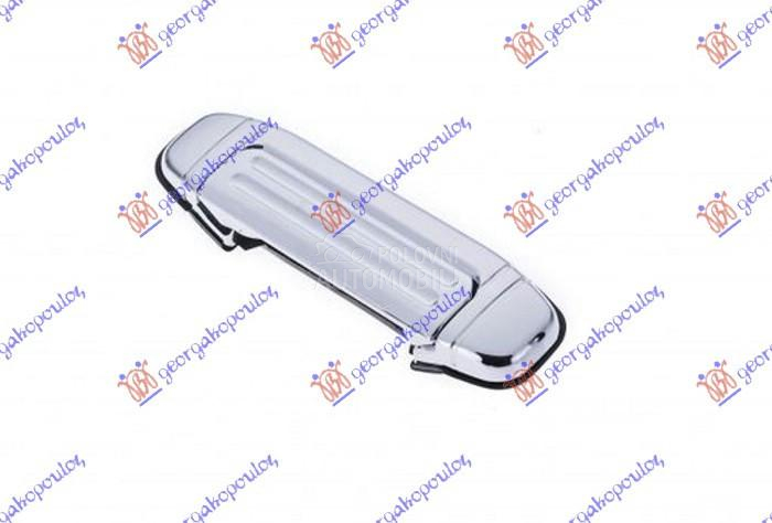 KVAKA PREDNJIH VRATA SPOLJASNJ