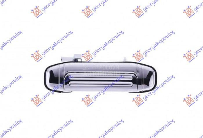 KVAKA ZADNJIH VRATA SPOLJASNJA