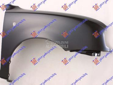 BLATOBRAN za Nissan Micra od 1992. do 1998. god.