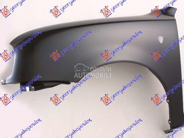 BLATOBRAN za Nissan Micra od 1992. do 1998. god.