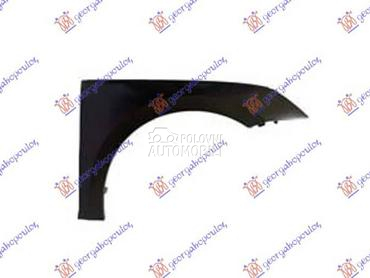 KRILO Desno za Škoda Octavia za 2020. god.