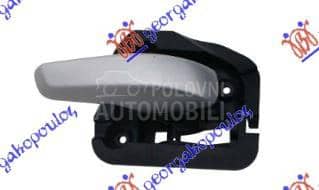 KVAKA PREDNJIH VRATA...