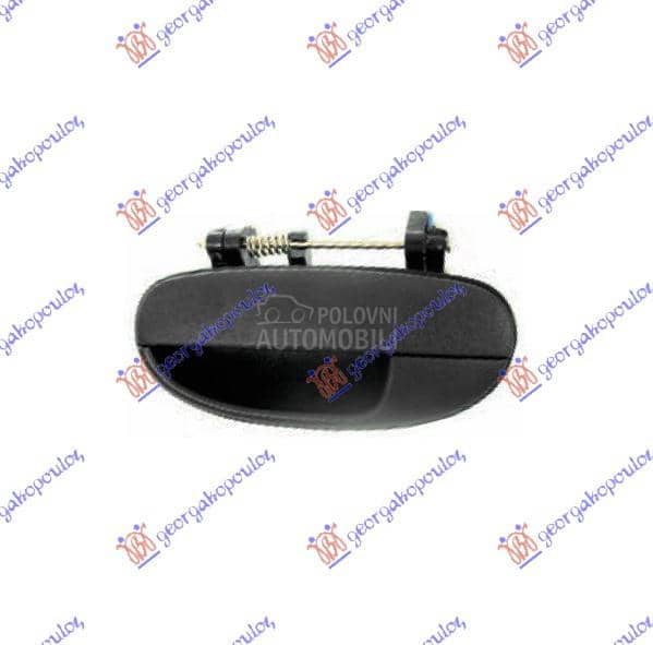 KVAKA ZADNJIH VRATA...