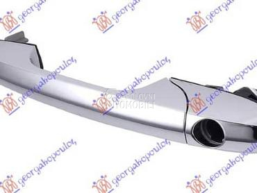 KVAKA PREDNJIH VRATA... za Fiat 500 od 2015. do 2019. god.