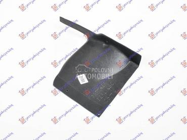 ZASTITA MOTORA SPOLJASNJA... za Citroen Berlingo od 2002. do 2008. god.