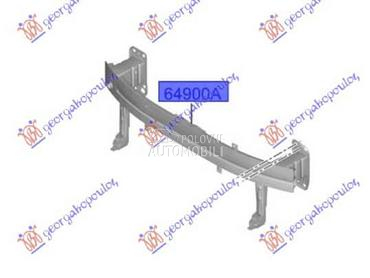 SINA PREDNJEG BRANIKA za Hyundai i20 za 2024. god.