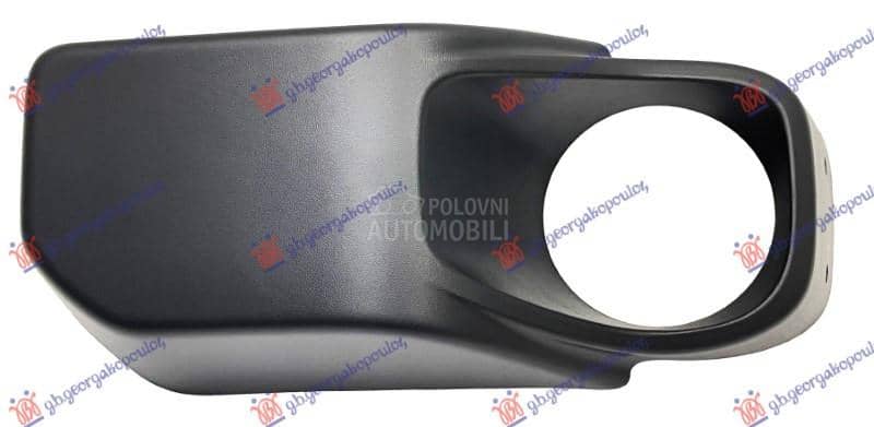 RESETKA PREDNJEG BRANIKA...