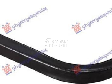 NOSAC BLATOBRANA... za Audi A8 od 2017. do 2021. god.