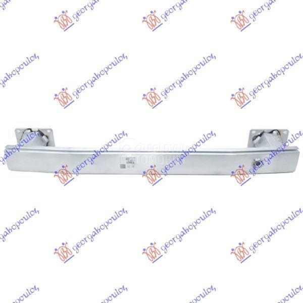 SINA PREDNJEG BRANIKA ALUMINIJ