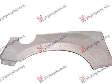 RUB 3 VRATA Desno za Suzuki Vitara od 2006. do 2015. god.