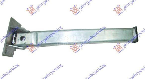 NOSAC PREDNJEG BRANIKA ALUMINI