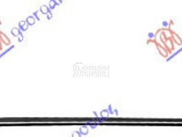 OKVIR RESETKE PREDNJEG BRANIKA za Peugeot Partner od 2008. do 2015. god.