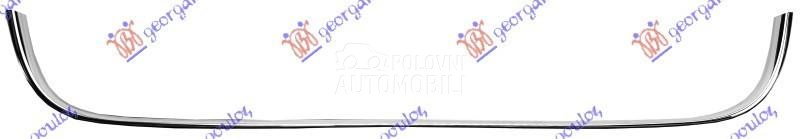 OKVIR RESETKE PREDNJEG BRANIKA