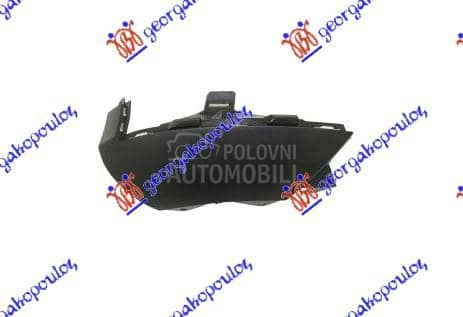 SPOJLER PREDNJEG BRANIKA Desno