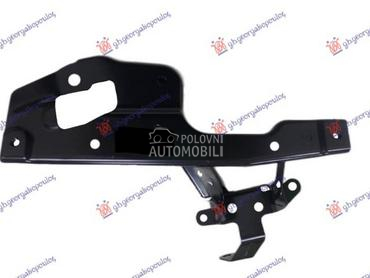 NOSAC PREDNJEG BLATOBRANA... za Honda Jazz od 2015. do 2018. god.