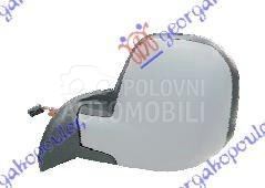 RETROVIZOR ELEKTRICNI SA GREJA