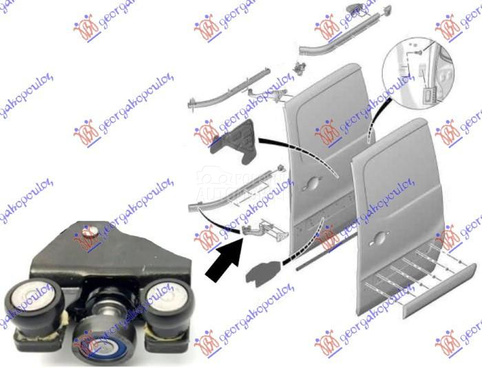 KLIZAC (VODJICA) KLIZNIH VRATA