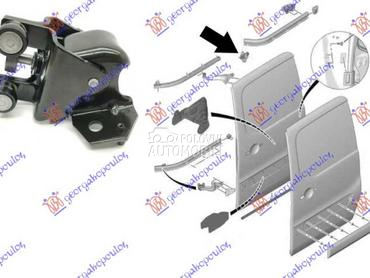 KLIZAC (VODJICA) KLIZNIH VRATA za Peugeot Partner od 2008. do 2015. god.