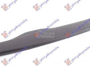 POKLOPAC KUCISTA FILTERA... za Seat Ibiza za 2017. god.