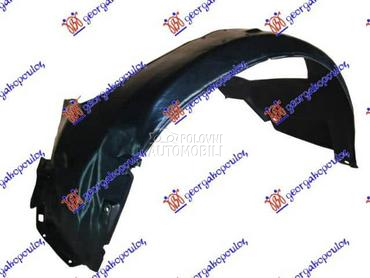 POTKRILO PLASTICNO Levo za BMW Serija 3 od 1994. do 1998. god.