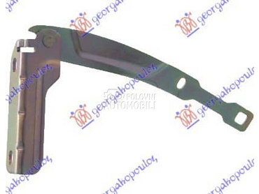 MAKAZE HAUBE Desno za Dacia Logan od 2012. do 2016. god.