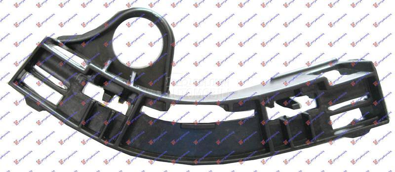 NOSAC PREDNJEG BLATOBRANA UNUT