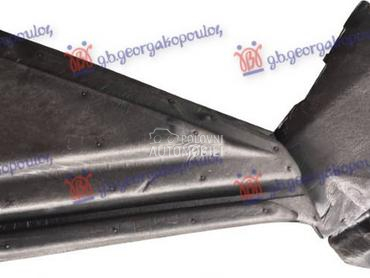 NOSAC BLATOBRANA UNUTRASNJI (A za BMW X5 od 2007. do 2010. god.