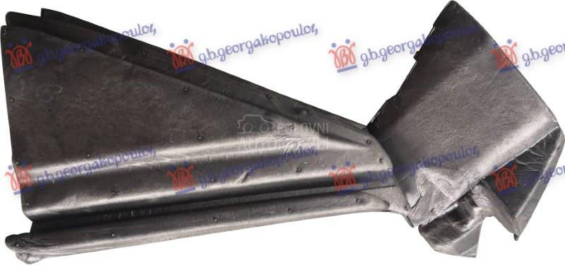 NOSAC BLATOBRANA UNUTRASNJI (A