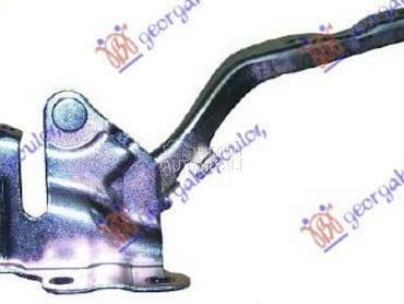 MAKAZE HAUBE Desno za Hyundai i10 od 2007. do 2010. god.