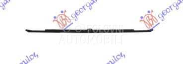 SPOJLER PREDNJEG BRANIKA