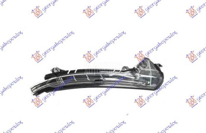 MIGAVAC U RETROVIZORU Desno