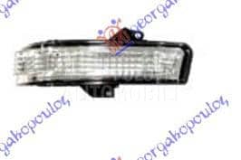 MIGAVAC U RETROVIZORU Desno